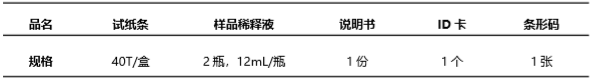 維生素B12熒光定量快速檢測試紙條產(chǎn)品組成  維生素B12熒光定量快速檢測試紙條產(chǎn)品組成