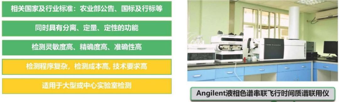 高效液相色譜法優(yōu)缺點 高效液相色譜法優(yōu)缺點