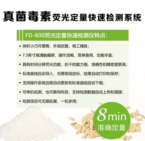 真菌毒素快速檢測(cè)系統(tǒng) 真菌毒素快速檢測(cè)系統(tǒng)