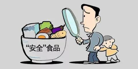 食品安全 食品安全