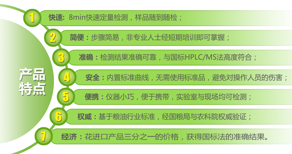 黃曲霉毒素檢測(cè)儀產(chǎn)品特點(diǎn) 黃曲霉毒素檢測(cè)儀產(chǎn)品特點(diǎn)