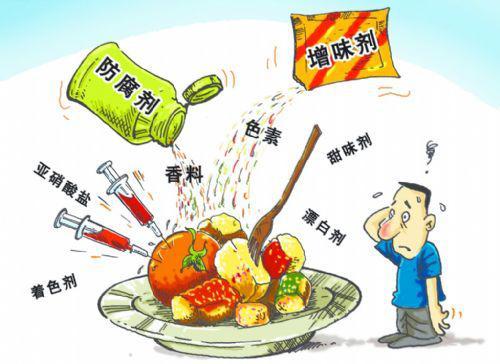 食品安全 食品安全