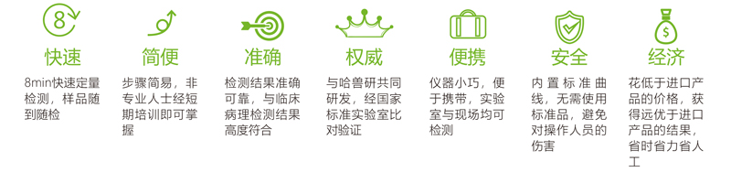 熒光定量快速檢測系統(tǒng)特點 熒光定量快速檢測系統(tǒng)特點