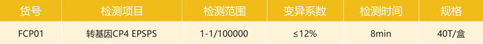 轉(zhuǎn)基因CP4檢測卡參數(shù) 轉(zhuǎn)基因CP4檢測卡參數(shù)