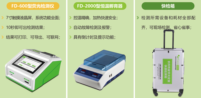 農(nóng)藥殘留快速定量檢測卡 農(nóng)藥殘留快速定量檢測卡