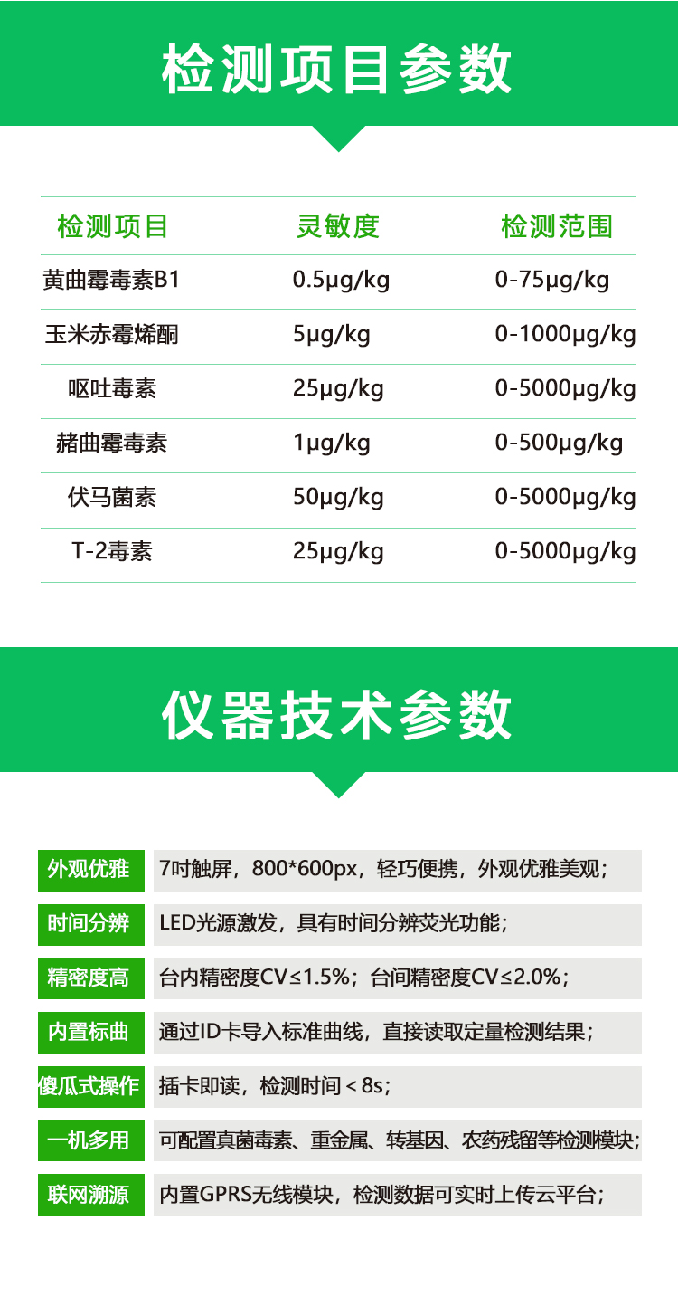 嘔吐毒素檢測(cè)儀 嘔吐毒素檢測(cè)儀